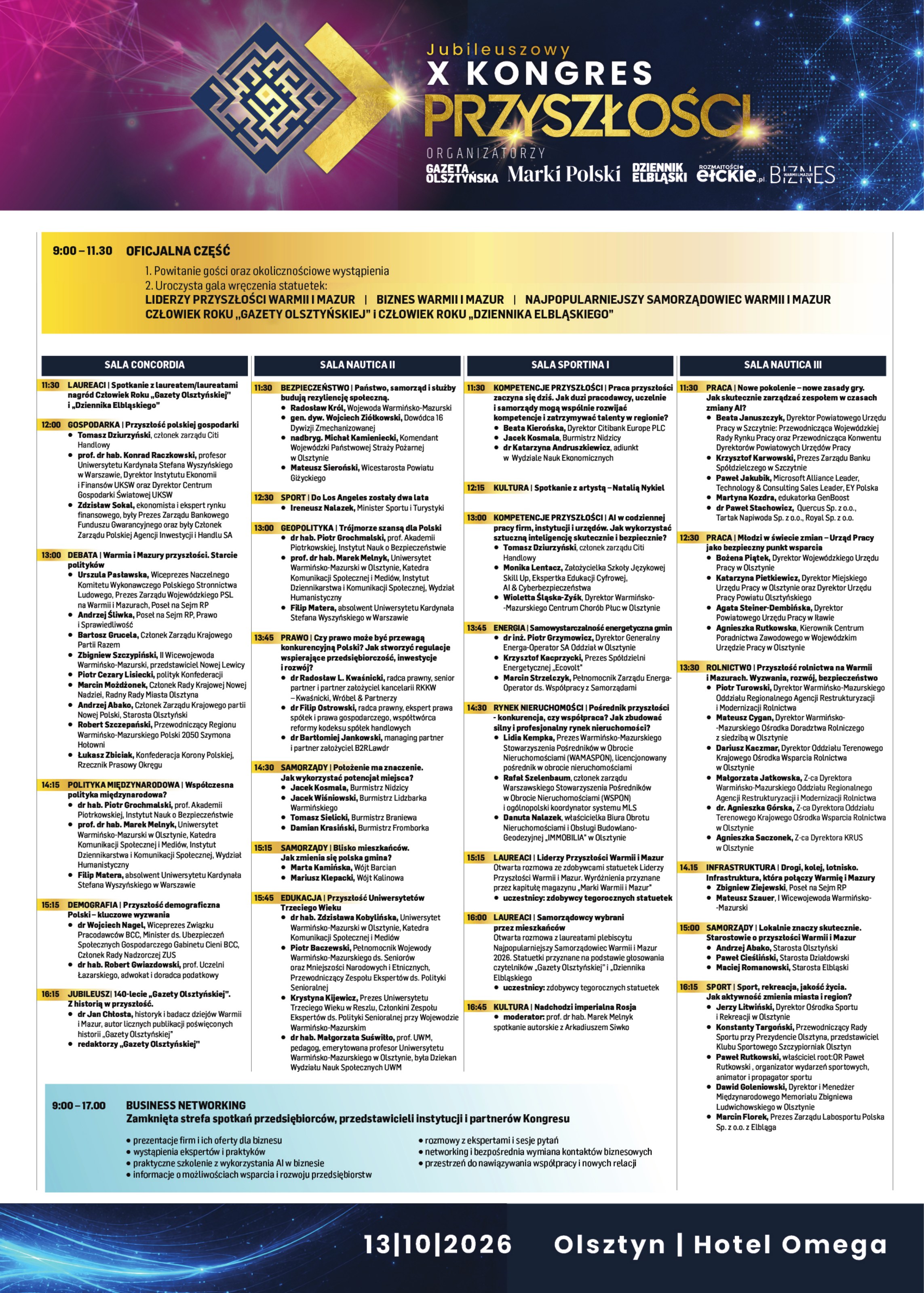 Agenda X Kongresu Przyszłości – 13 października 2026, Olsztyn, Hotel Omega